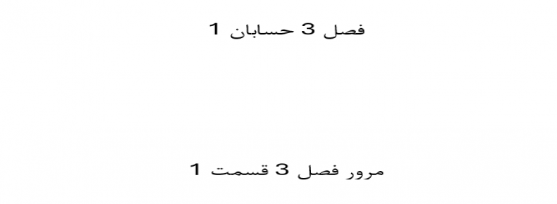 مرور فصل 3 حسابان 1 قسمت 1