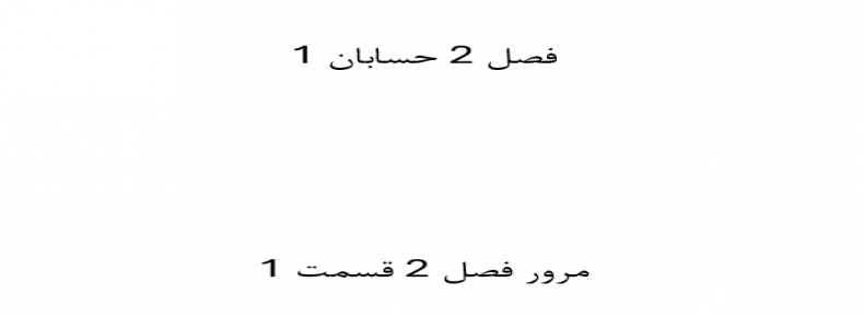 مرور فصل 2 حسابان 1 قسمت 1