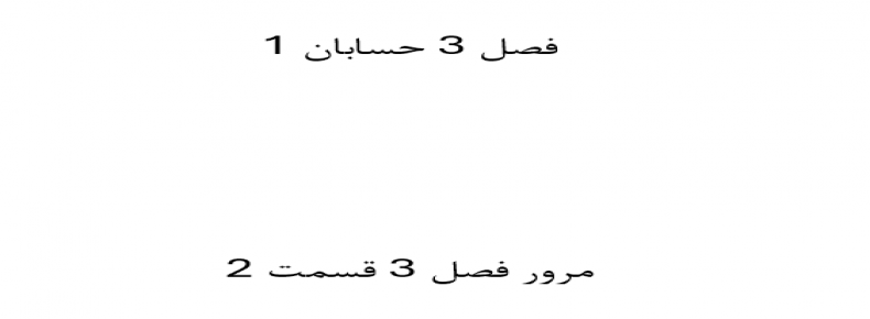 مرور فصل 3 حسابان 1 قسمت 2