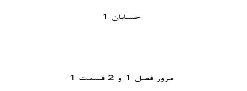 حسابان 1 مرور فصل 1 و 2 قسمت 1